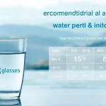 what is the recommended daily water intake for adults?